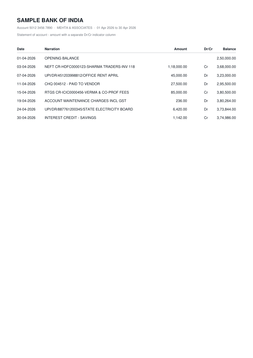 First page of the A separate Dr/Cr column sample statement