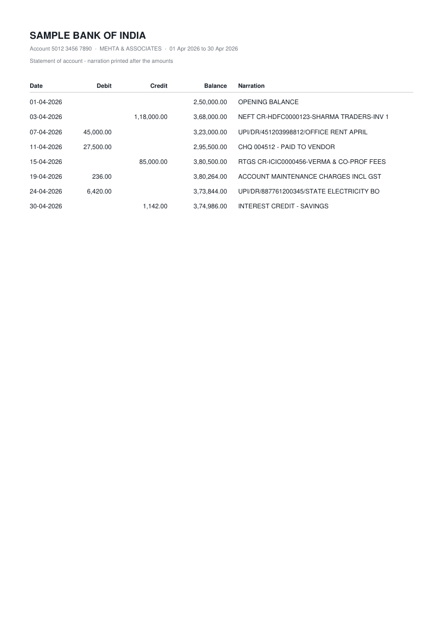 First page of the Narration after the amounts sample statement