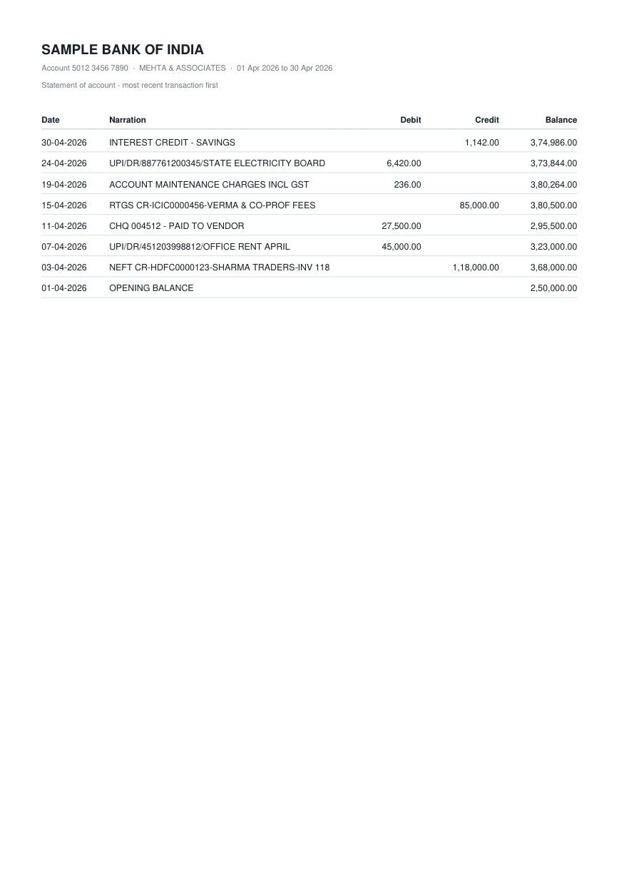 First page of the Newest transaction first sample statement
