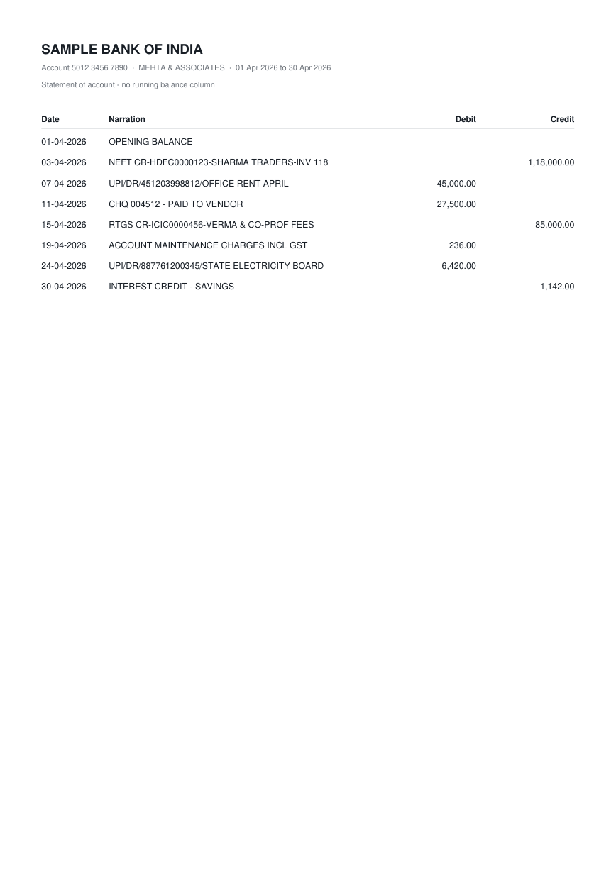 First page of the No running balance sample statement