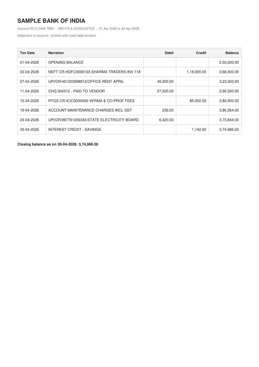 First page of the Scanned statements sample statement