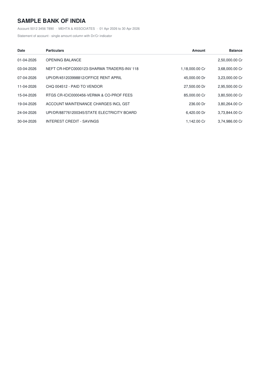 First page of the One amount column, Dr/Cr sample statement