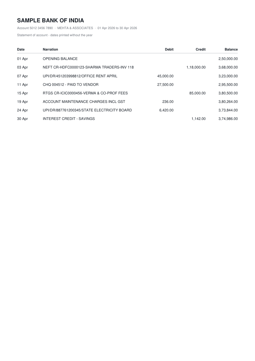 First page of the Dates with no year sample statement